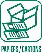 Papiers / Cartons